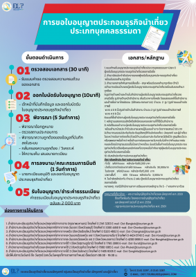  การขอใบอนุญาตประกอบธุรกิจนำเที่ยว ประเภทบุคคลธรรมดา
