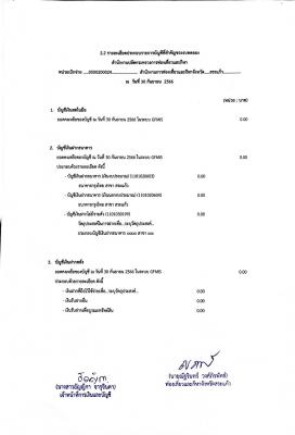 2.2 รายละเอียดประกอบรายการบัญชีที่สำคัญของงบทดลองสำนักงานการท่องเที่ยวและกีฬาจังหวัดสระแก้ว 